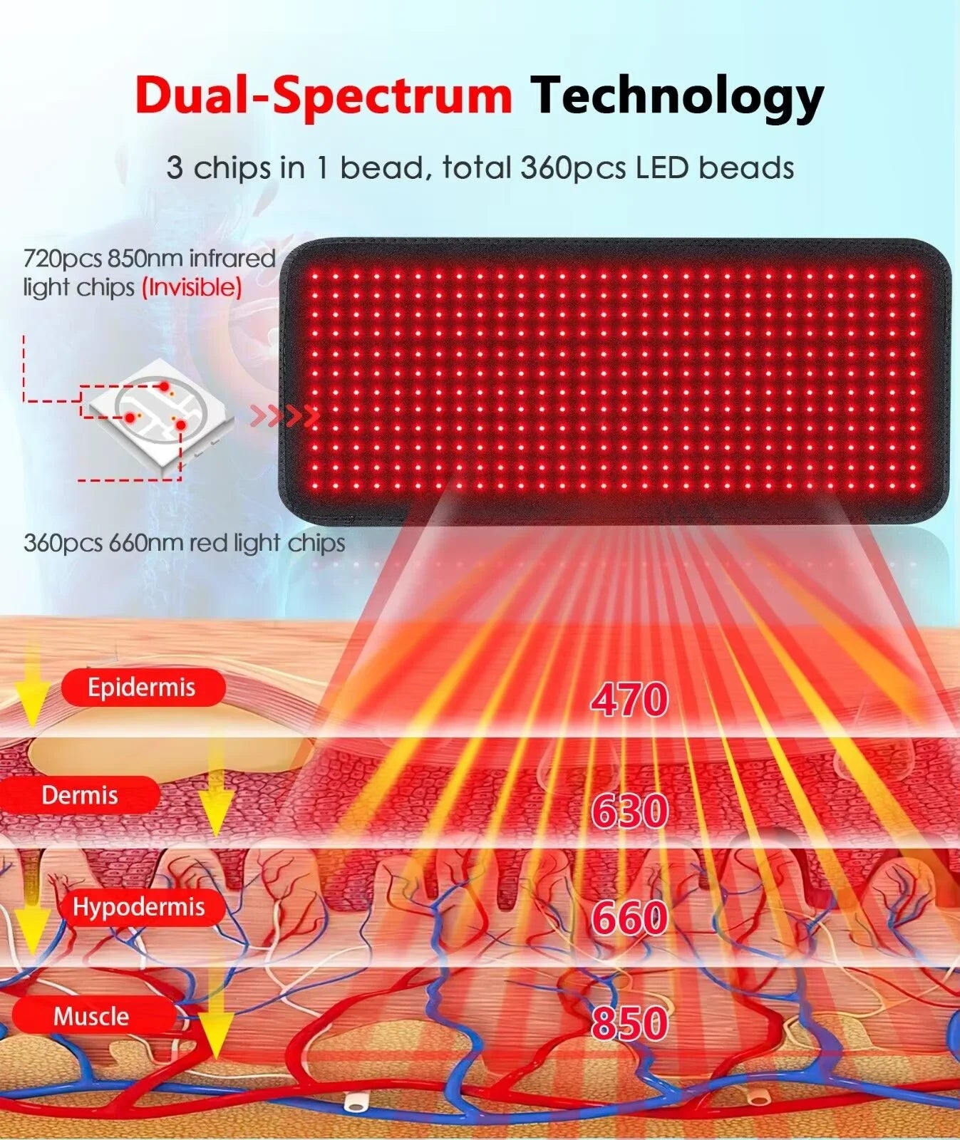 360 LEDs Red&Infrared Light Therapy Belt Knee Joint Back Waist Pain Fatigue Relief Large Wrap Pad Full Body Muscle Relax Mat Kit